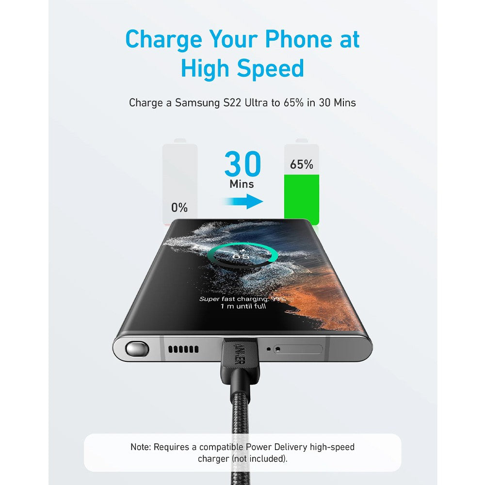 Anker 322 USB-C to USB-C Cable (6ft Braided)