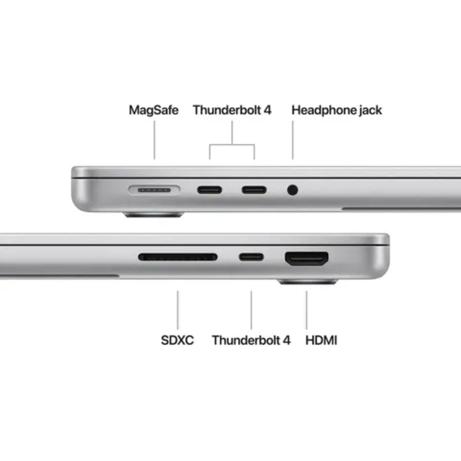 Apple MacBook Pro MW2X3 M4(16 - 1TB)14Silver - MyMobile