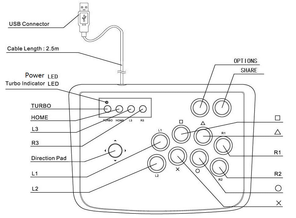 Arcade Gamepad Joystick Fighting Stick For PS4 PS3 Switch PC Plug And Play Street Fighting Feeling Rocker Game Controller - MyMobile