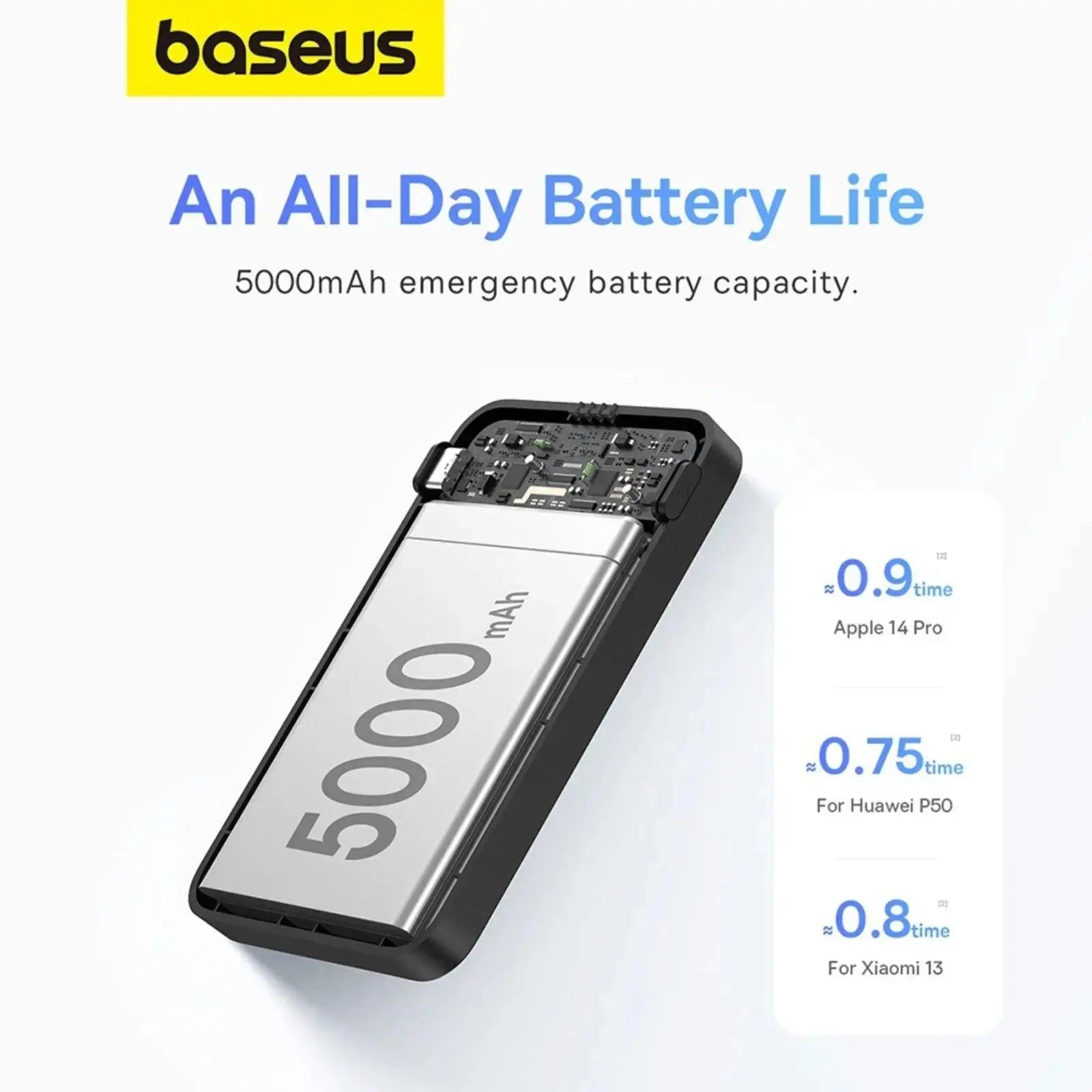 Baseus MagPro Magnetic Standing Wireless Fast - Charging Power Bank 5000mAh 20W - MyMobile