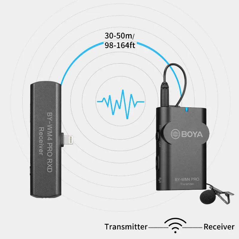 BOYA BY - WM4Pro - K3 Wireless Microphone For IOS - MyMobile