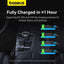Baseus Enjoyment Pro Car Charger C+Retractable iP Cable 55W Cluster