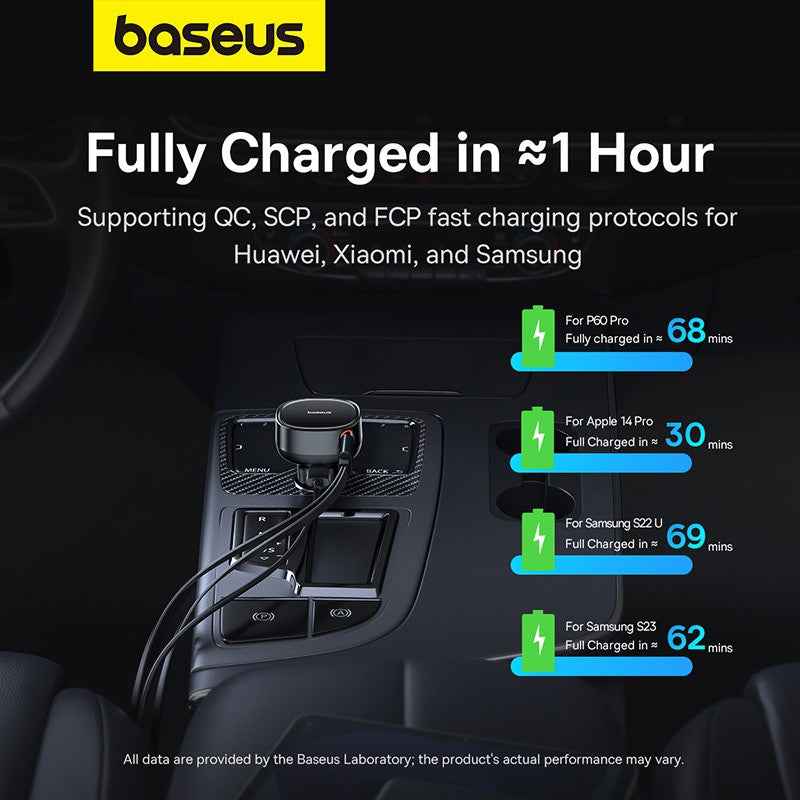 Baseus Enjoyment Pro Car Charger C+Retractable iP Cable 55W Cluster