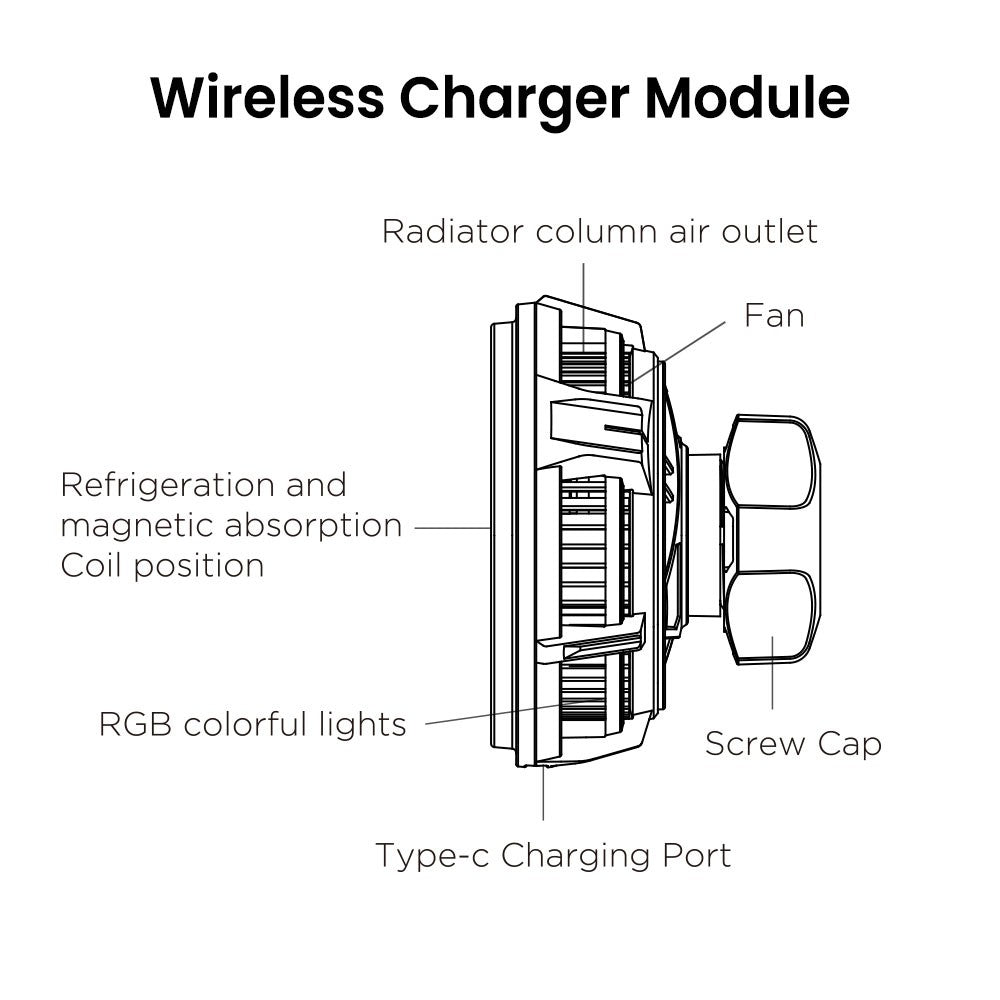 iQuick Magnetic Car Mount Charger with Cooling Semiconductor Radiator IC9 COOLGEAR 15W (IQUICK-C9)