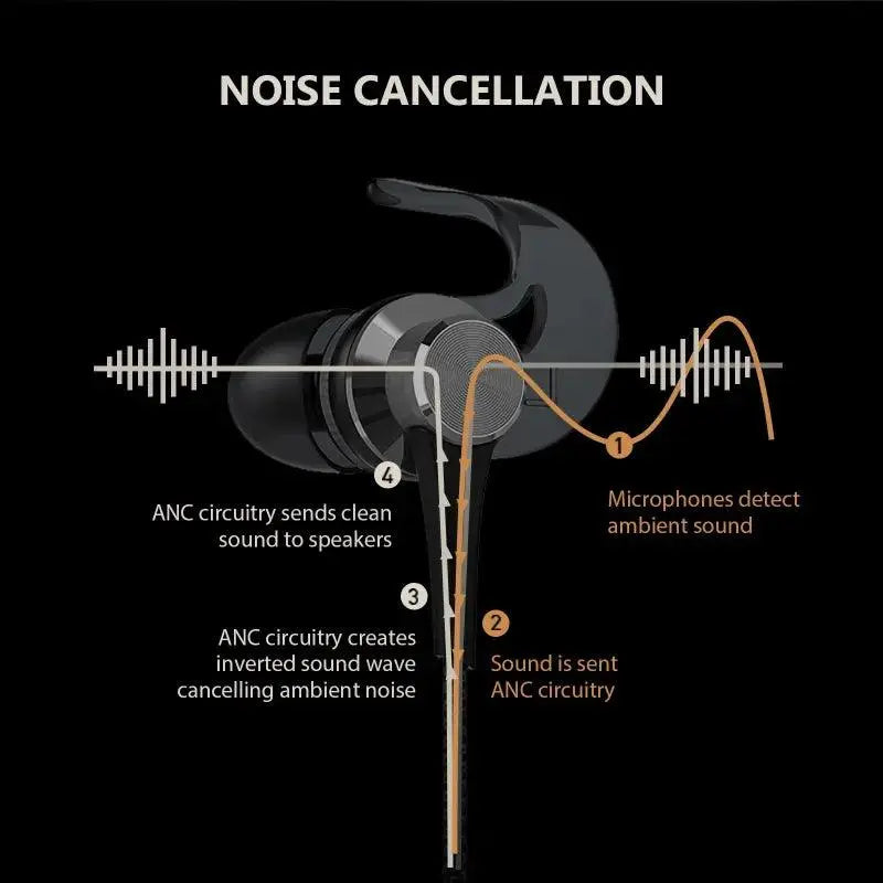 Crazy Earbuds Earphones with Mic CSM558 - MyMobile