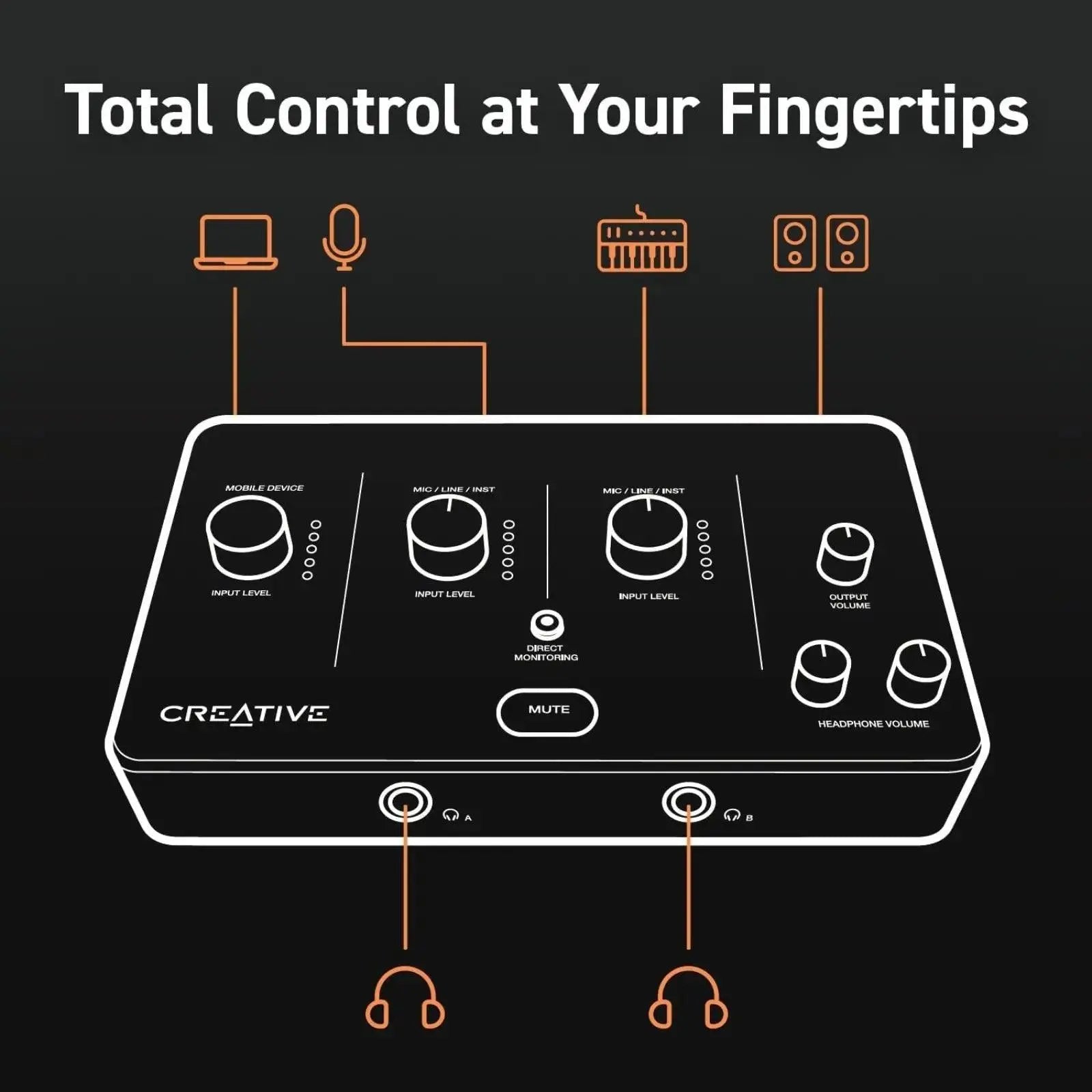 CreativeLive Audio A3 USB Audio Interface - MyMobile