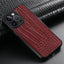 Crocodile - printed Mobile Phone Case With All - inclusive Fine Holes To Prevent Falling - MyMobile