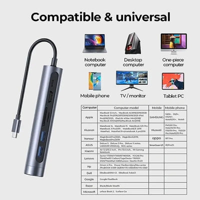 Joyroom - 7 In 1 Concealed Docking Station - MyMobile