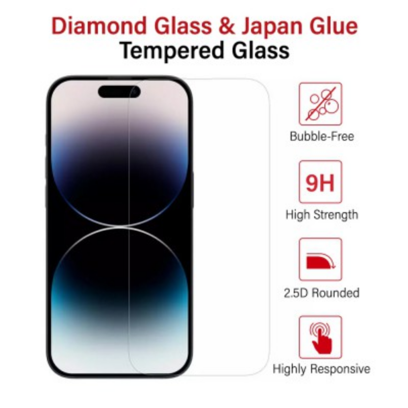 Kinglas Tempered Glass Screen Protector For iPhone 14 Pro Max (Diamond Glass & Japan Glue Upgrade)