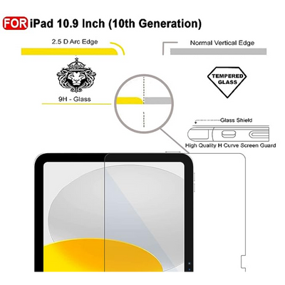 iPad (2022) Screen Guard - MyMobile