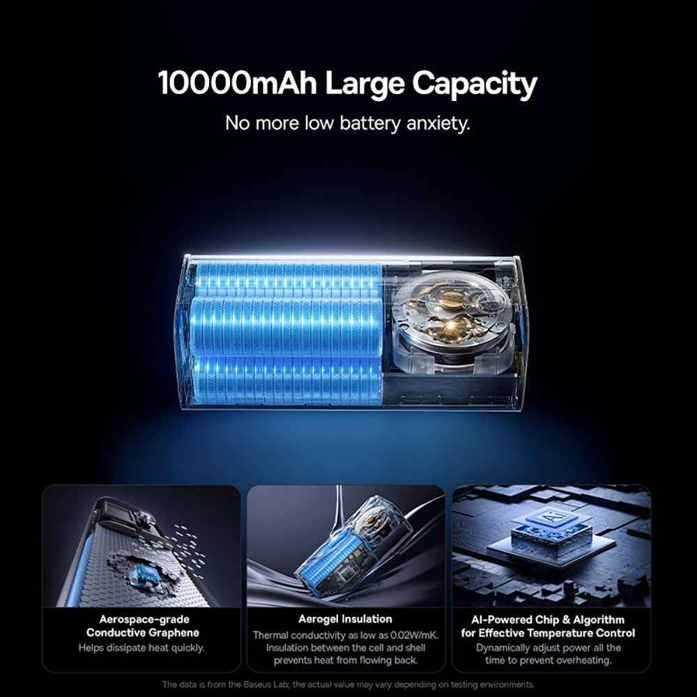 Baseus EnerGeek GR11 Power Bank With Retractable Cable 10,000mAh 100W