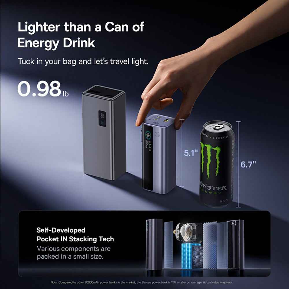 Baseus EnerGeek GR11 Power Bank With Retractable Cable 20,000mAh 145W