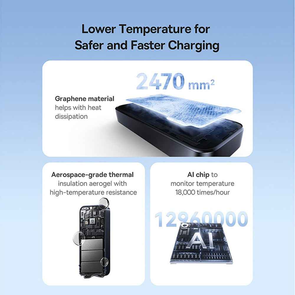 Baseus EnerCore CR11 Power Bank With Retractable Cable 10,000mAh 45W