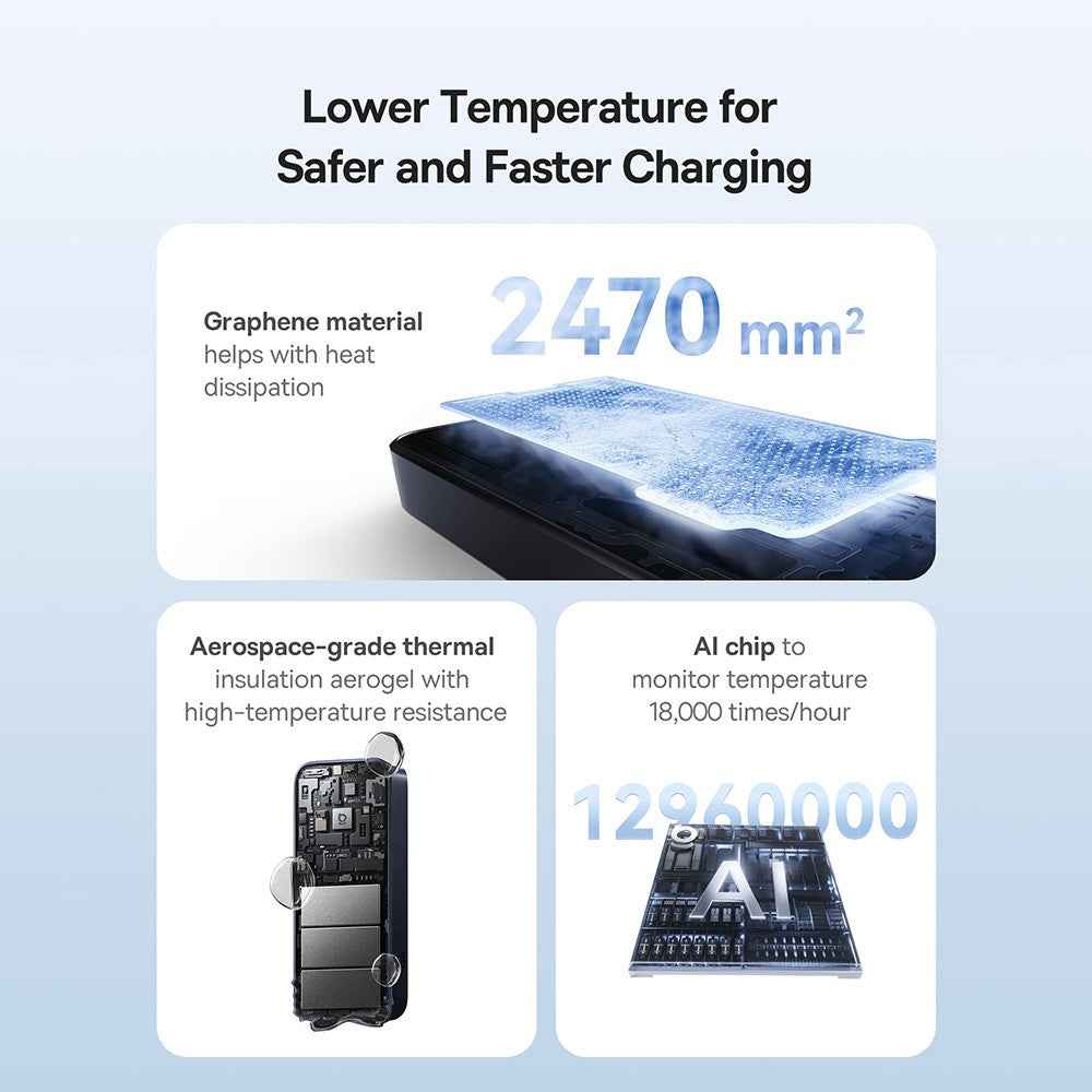 Baseus EnerCore CR11 Power Bank With Retractable Cable 20,000mAh 67W