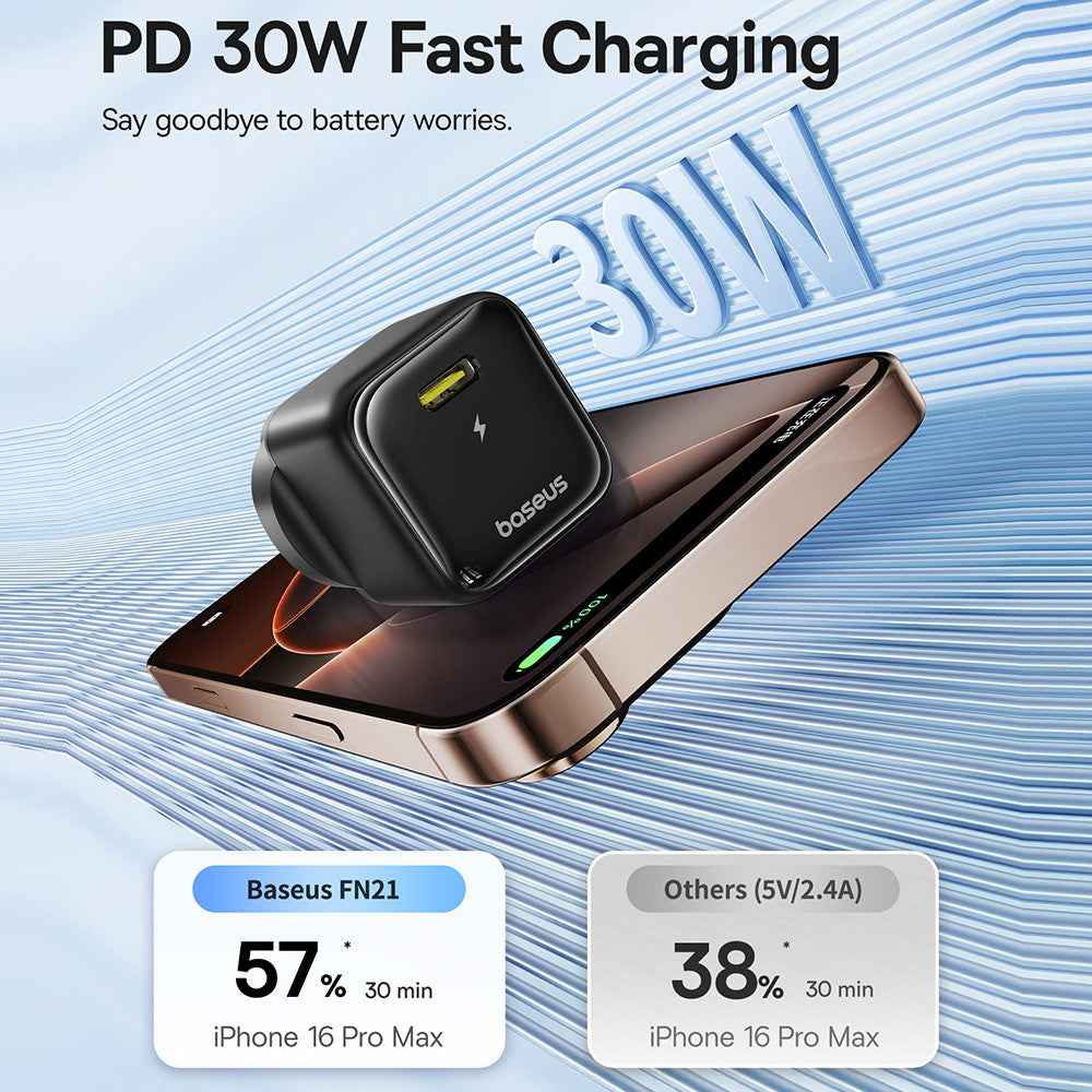 Baseus EnerFill FN21 Fast Charger 1C 30W AU
