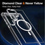 Hardware Camera Ring Drop - resistant Light Shadow Magnetic Phone Case For Samsung Galaxy S24 Ultra - MyMobile