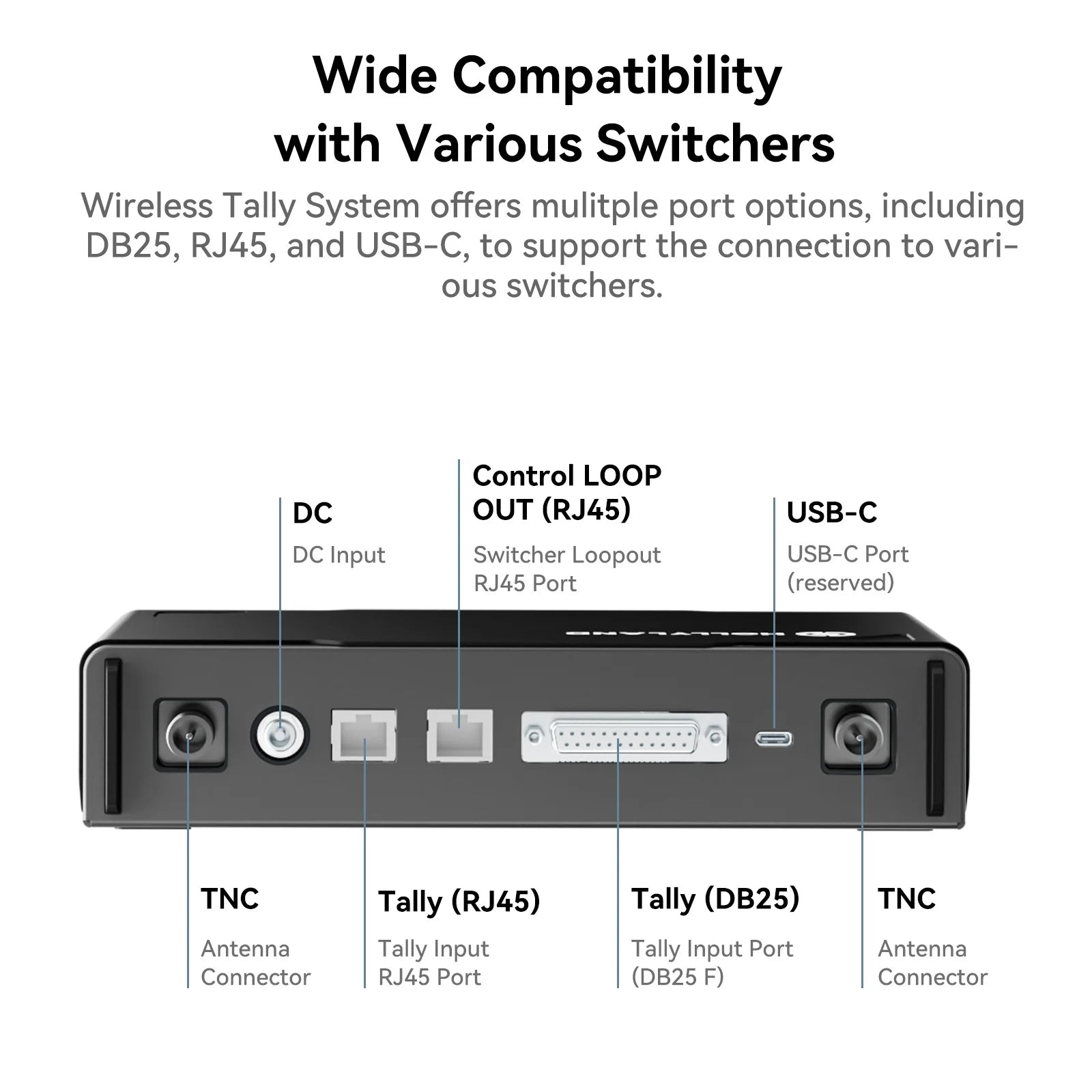 Hollyland Wireless Tally System 4 Lights Kit - MyMobile