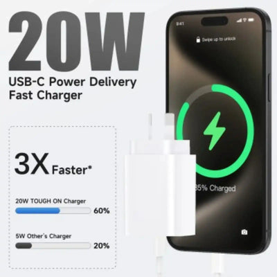 iQuick 20W PD3.0 USB-C Charging Adapter iquick