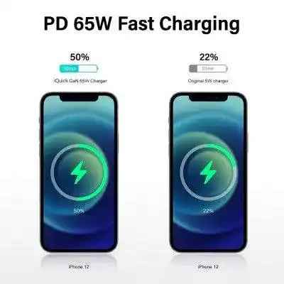 iQuick 65W USB-C Dual Ports Charging Adapter-White