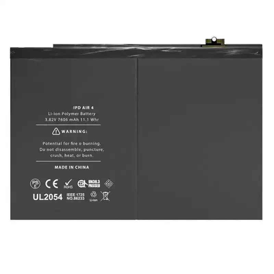 iPad Air (2022) Replacement Battery 7606mAh (BQ7)