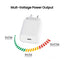 iQuick 20W PD3.0 USB-C Charging Adapter