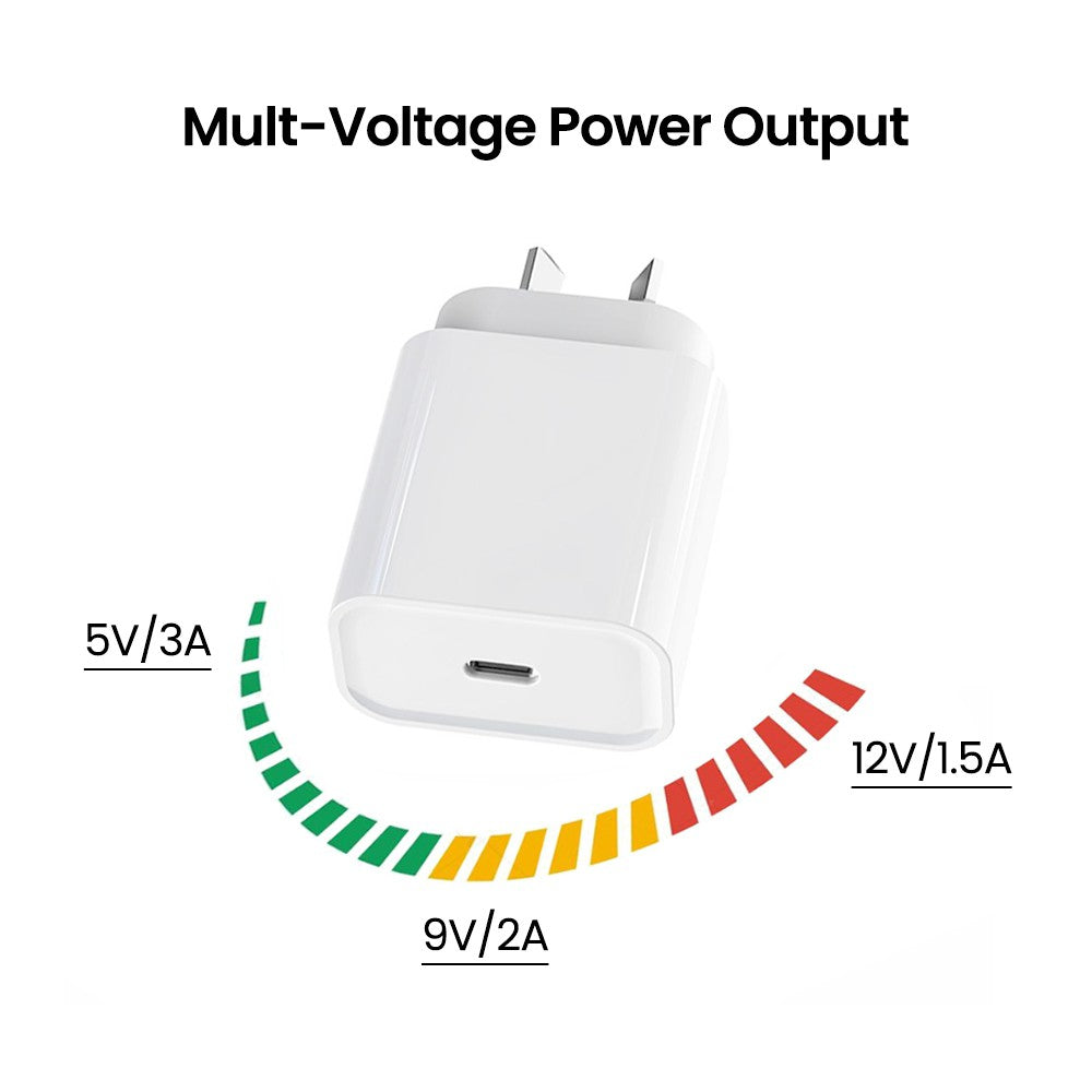 iQuick 20W PD3.0 USB-C Charging Adapter