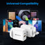 iQuick GaN II 30W PD3.0+QC3.0 Dual Ports Charging Adapter