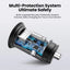 iQuick CQ2 38W Fast Car Charging USB-A & USB-C Ports