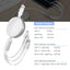 iQuick 3 in 1 Retractable Fast Charge & Data Sync Cable IQTC2301 1.2m