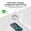 iQuick MagWire 1 Series Self-winding Charging Data Cable 100W/5A 1m for iPhone 15 16 Series