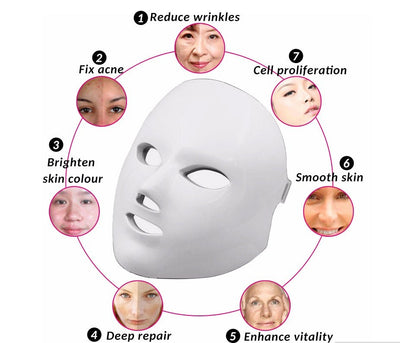 Led Facial beauty instrument - MyMobile