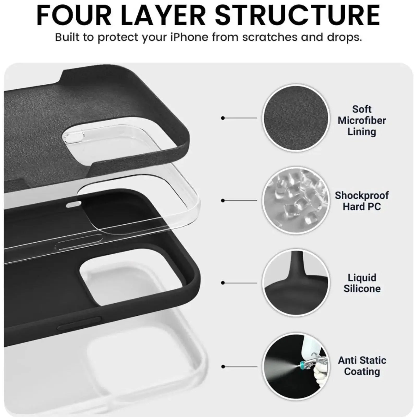 Liquid Silicone Case Cover for iPhone 15 Plus Black - MyMobile