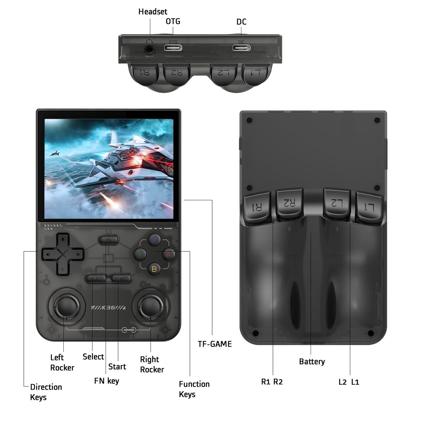 New K36 Open Source Linux System Retro Game Console - MyMobile