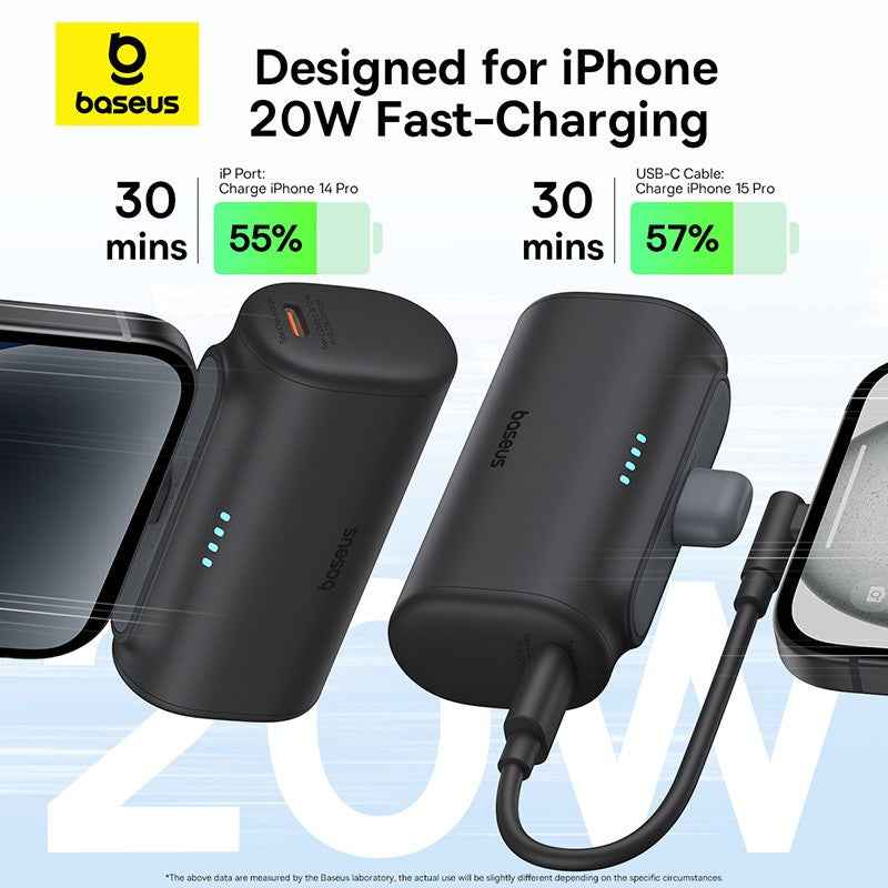 Baseus Compact Fast Charging Power Bank IP Edition 5,000mAh 20W