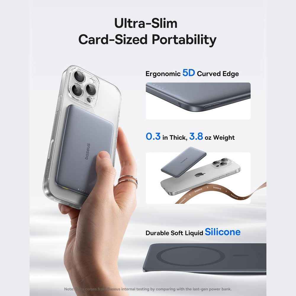 Baseus PicoGo AM41 Ultra-Slim Magnetic Power Bank 5,000mAh 20W