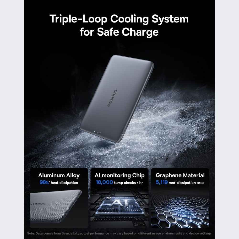 Baseus PicoGo AM41 Ultra-Slim Magnetic Power Bank 5,000mAh 20W
