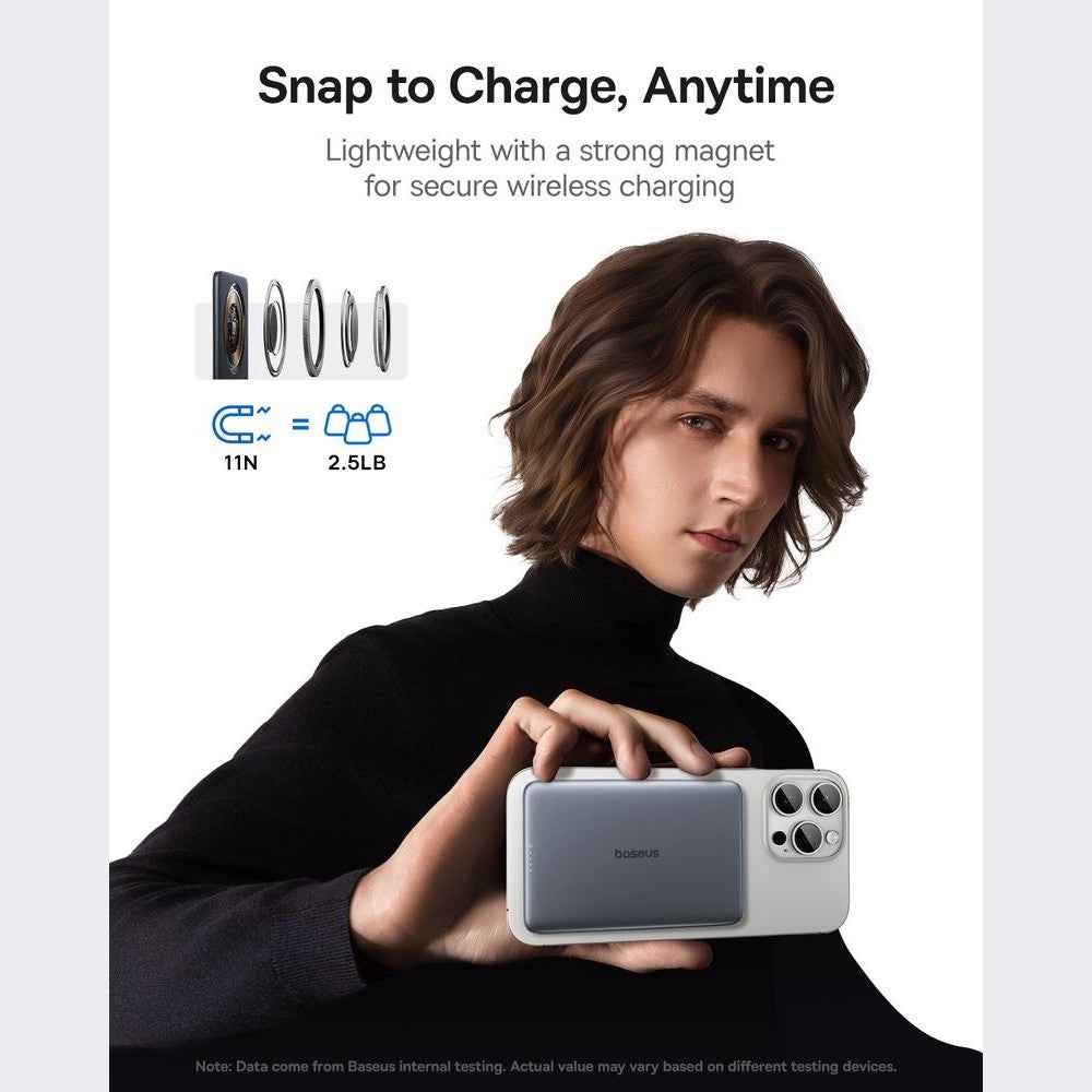 Baseus PicoGo AM41 Ultra-Slim Magnetic Power Bank 5,000mAh 20W