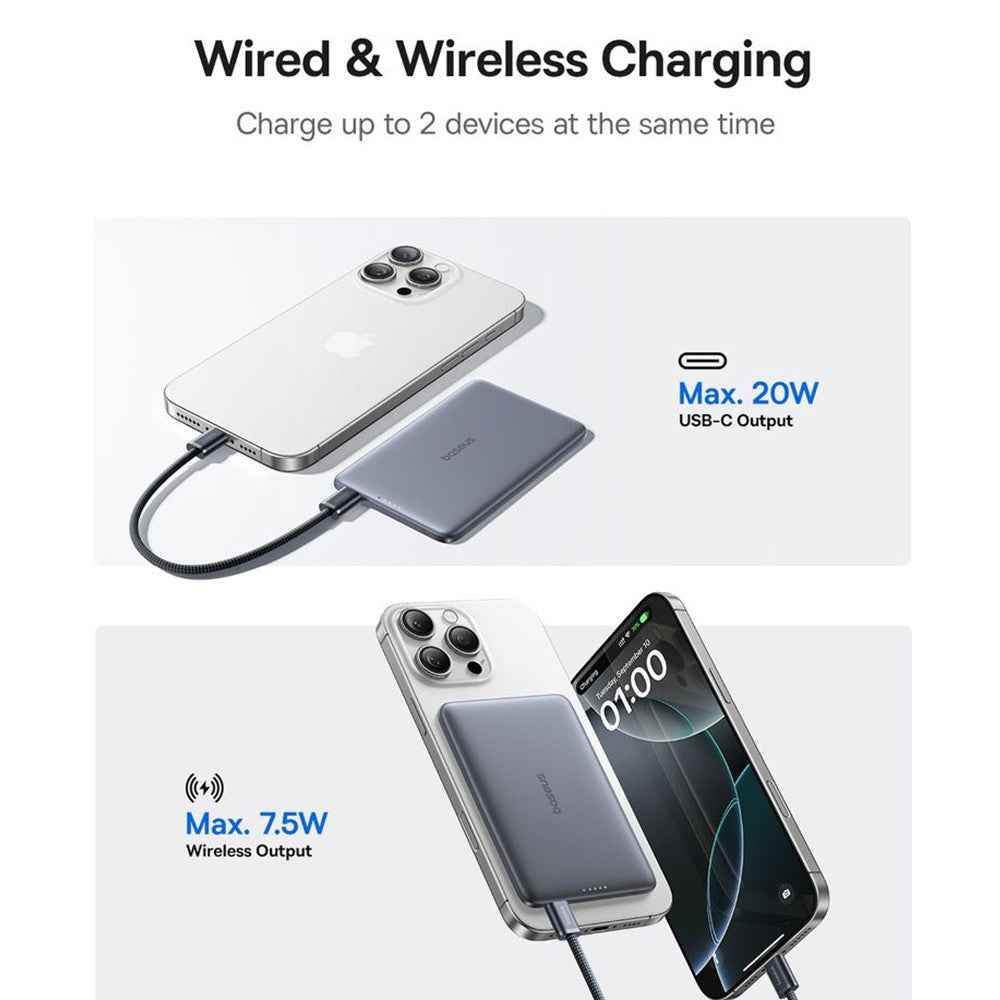 Baseus PicoGo AM41 Ultra-Slim Magnetic Power Bank 5,000mAh 20W