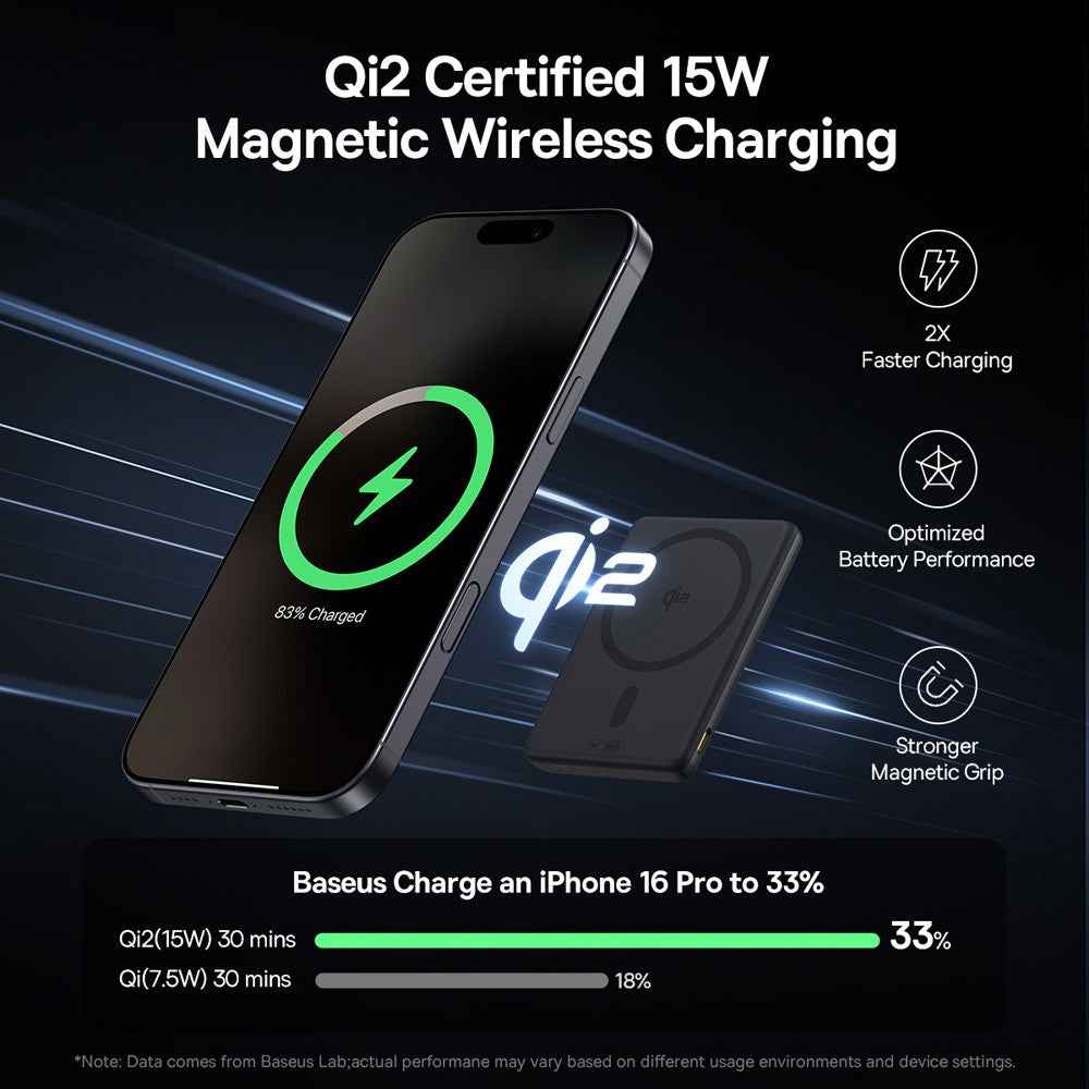 Baseus PicoGo AM31 Qi2 Ultra-Mini Magnetic Power Bank with Kickstand 5,000mAh 20W