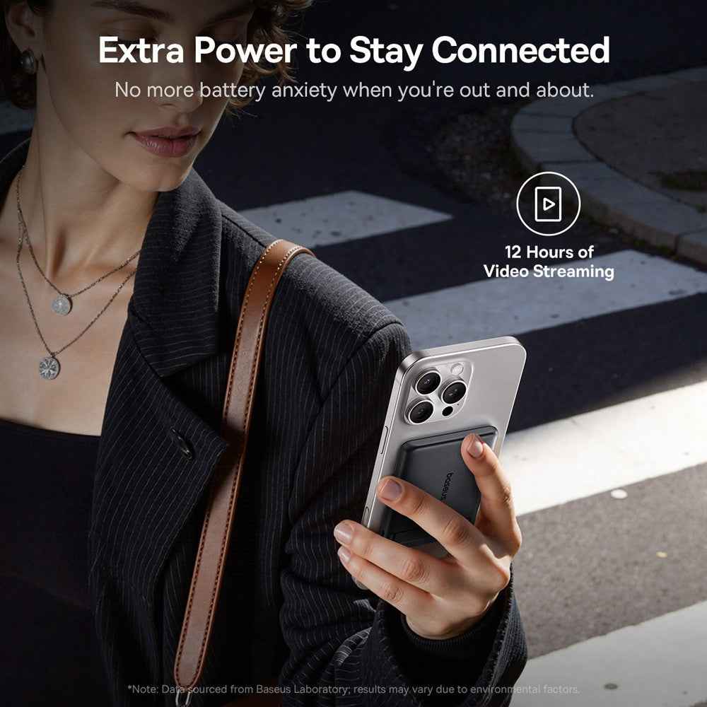 Baseus PicoGo AM31 Qi2 Ultra-Mini Magnetic Power Bank with Kickstand 5,000mAh 20W