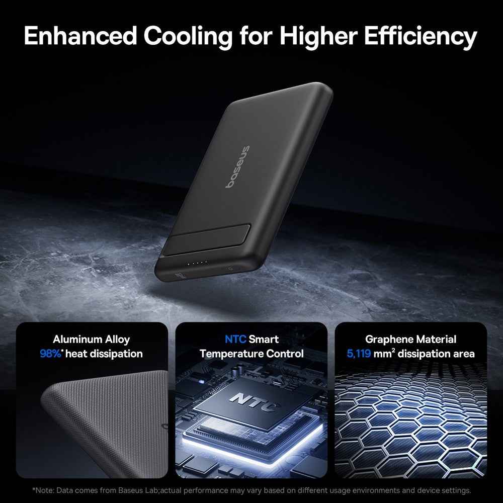 Baseus PicoGo AM31 Qi2 Ultra-Mini Magnetic Power Bank with Kickstand 5,000mAh 20W