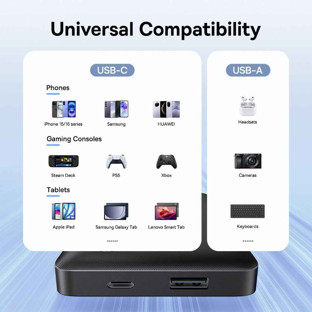Baseus EnerFill FP11 Power Bank 10,000mAh 15W