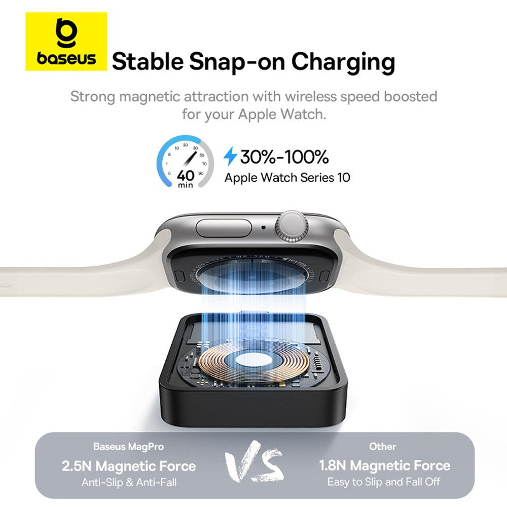 Baseus MagPro Magnetic Wireless Charger for E-Watch 2.5W