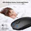 REDEFINE Bluetooth Wireless USB Mouse Silent Mouse - MyMobile