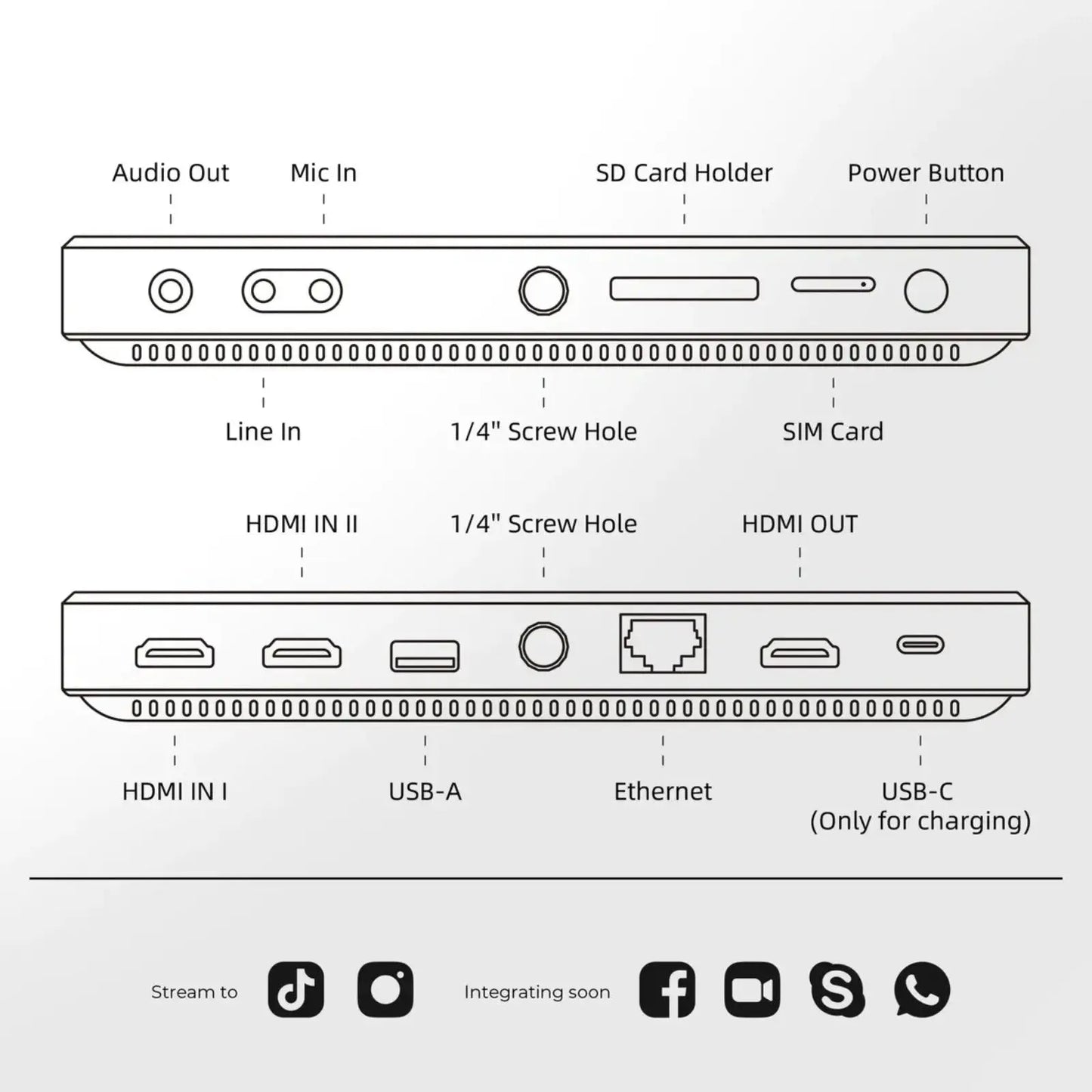 YoloLiv Instream Multicam Vertical Streaming - MyMobile