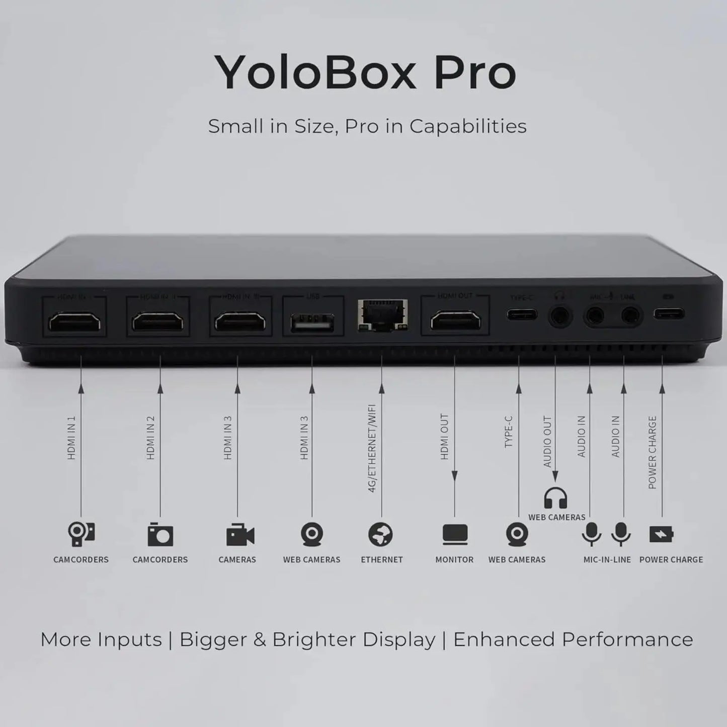 YoloLiv Yolobox Pro Multicam Live Streaming Studio - MyMobile