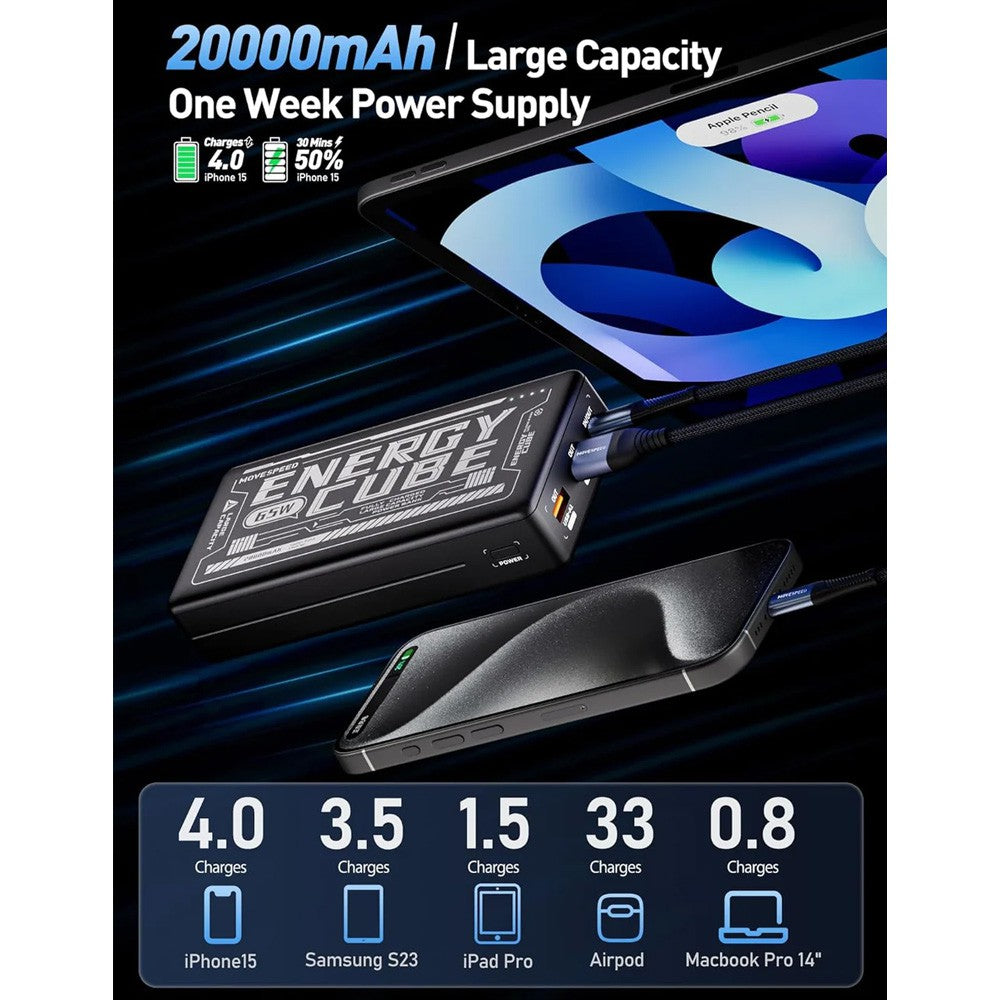 MOVE SPEED Laptop Portable Charger Power Bank 20,000mAh 65W (YSPBE20-65)