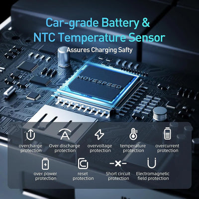 MOVE SPEED Laptop Power Bank 25,000mAh 130W (YSPBM25)-Silver