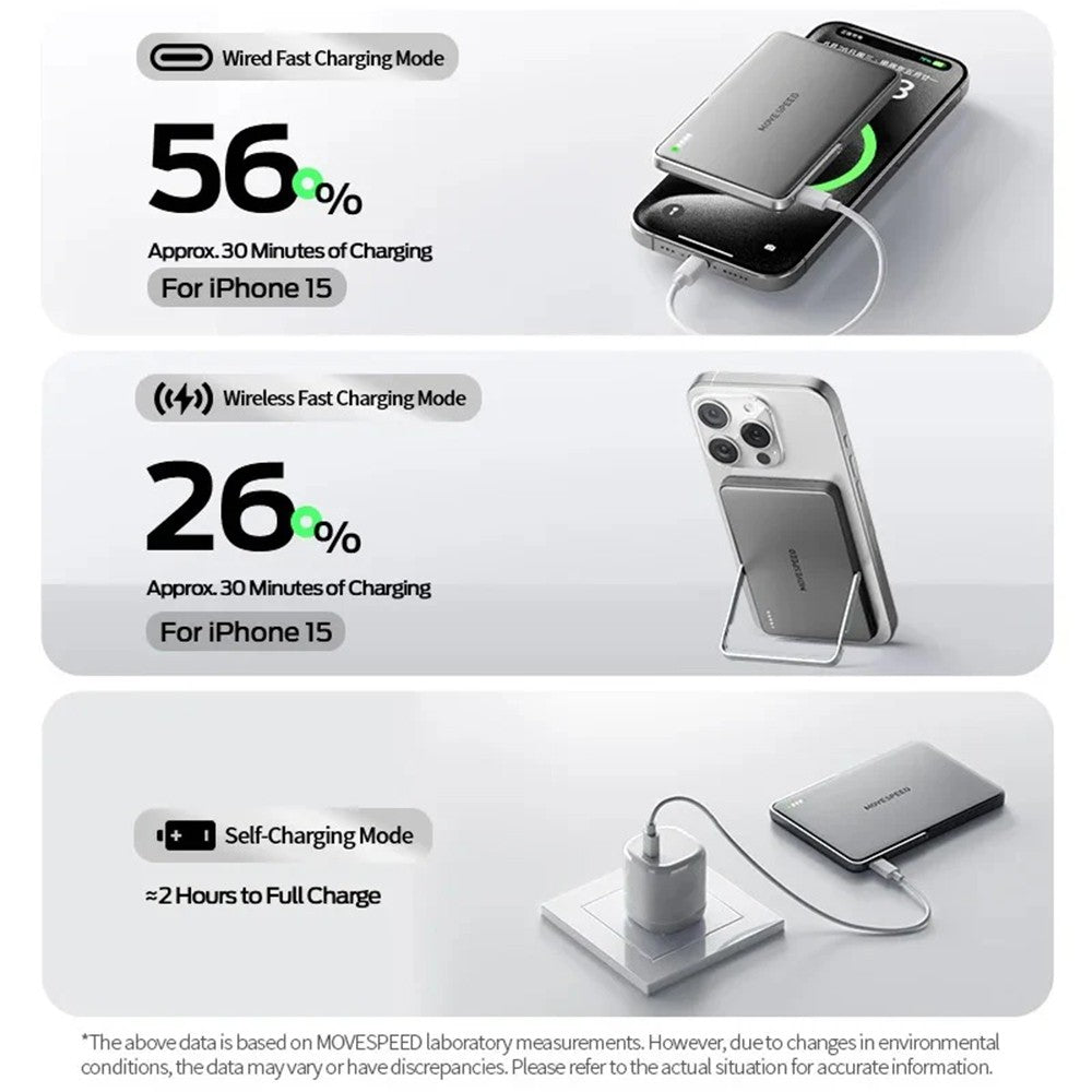 MOVE SPEED YSPBS05Pro Wireless Power Bank with Foldable Stand 5,000mAh (CCC Certified)