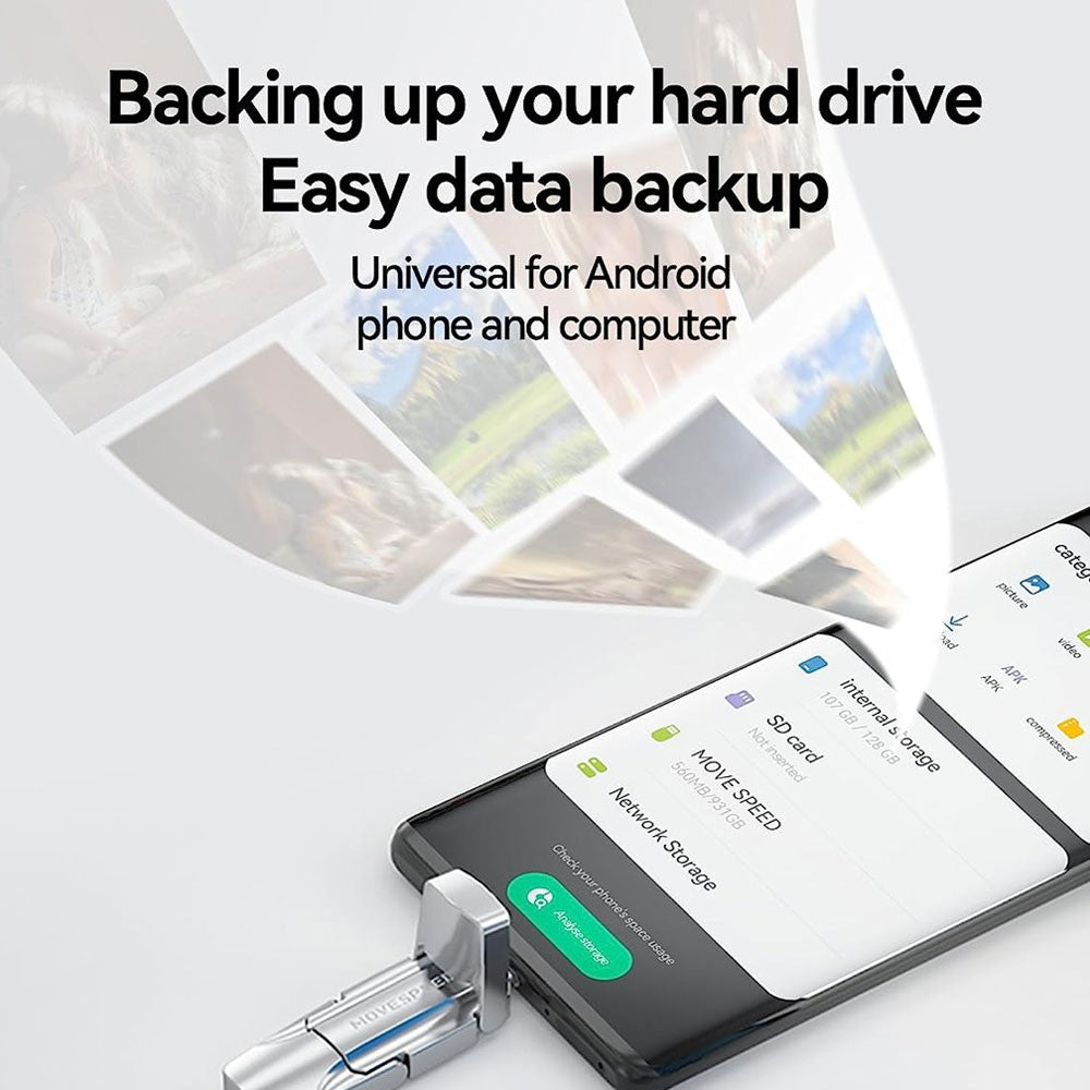 MOVE SPEED 512GB Solid State Flash Drive USB 3.2 (YSUYV-512GSN)